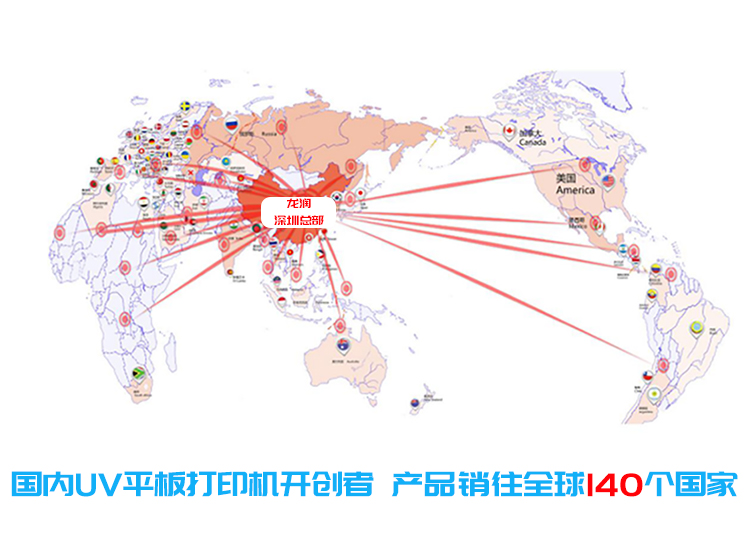uv打印機,鞋子打印機,紙箱無版印刷機,uv彩印機,uv打印機廠家,紙箱無版打印機，玩具印花機，巖板玻璃3D打印機，紙箱高速打印機，崗石uv打印機，玩具uv打印機，玻璃浮雕數碼印刷機，紙箱快速打印機，紙箱數碼打印機，崗石噴墨打印機，高落差打印機，3d圖案直噴機